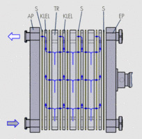 Schematic view of a precoat filter-setup
